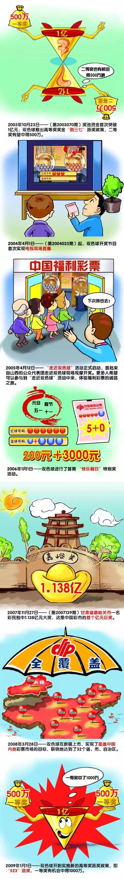 战报阿不都21+9 琼斯20+8+19 徐杰25分 新疆终结广东9连胜CBA第二阶段赛事今日继续开打，战绩相同且分列联盟第一、第二的新疆和广东迎来榜首之争。