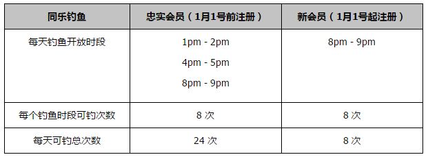 我们已经有六七年的时间没有参加过欧冠比赛了，球队没有那么多的经验，我想我们很好地完成了竞争。